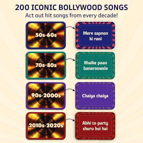 Bollywood Beats