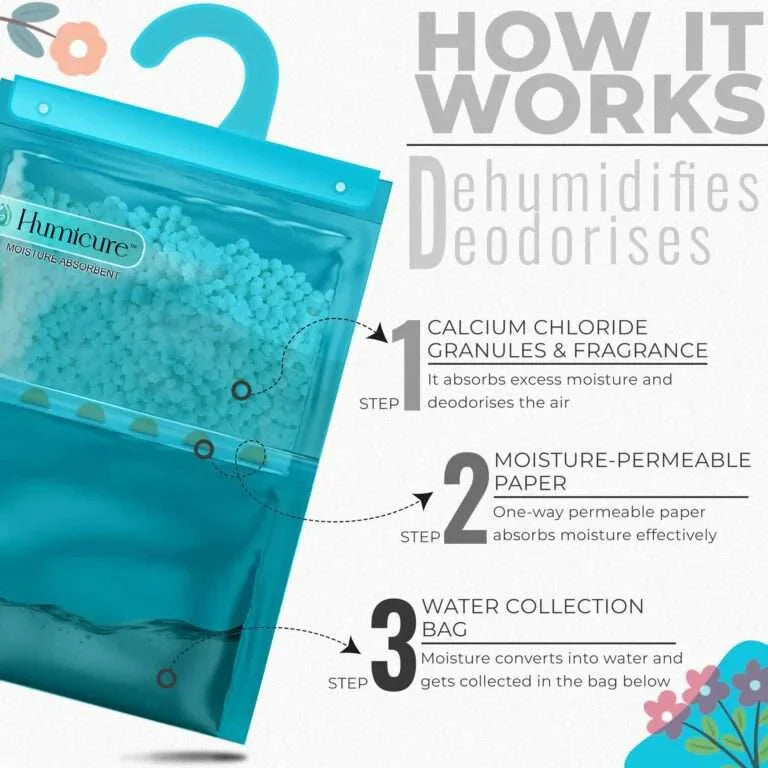 Humicure Moisture Absorber Hanging Bags - 400g / 1L Charcoal 2