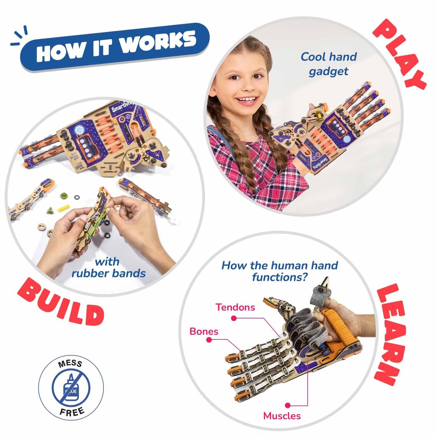 Smartivity mechanical hand STEM Toy for Kids 8+