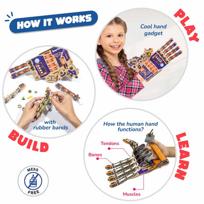 Smartivity mechanical hand STEM Toy for Kids 8+