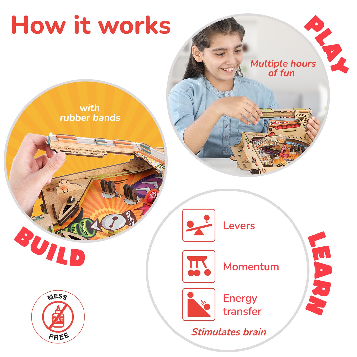Smartivity Pinball Machine STEM Toy for Kids 8+