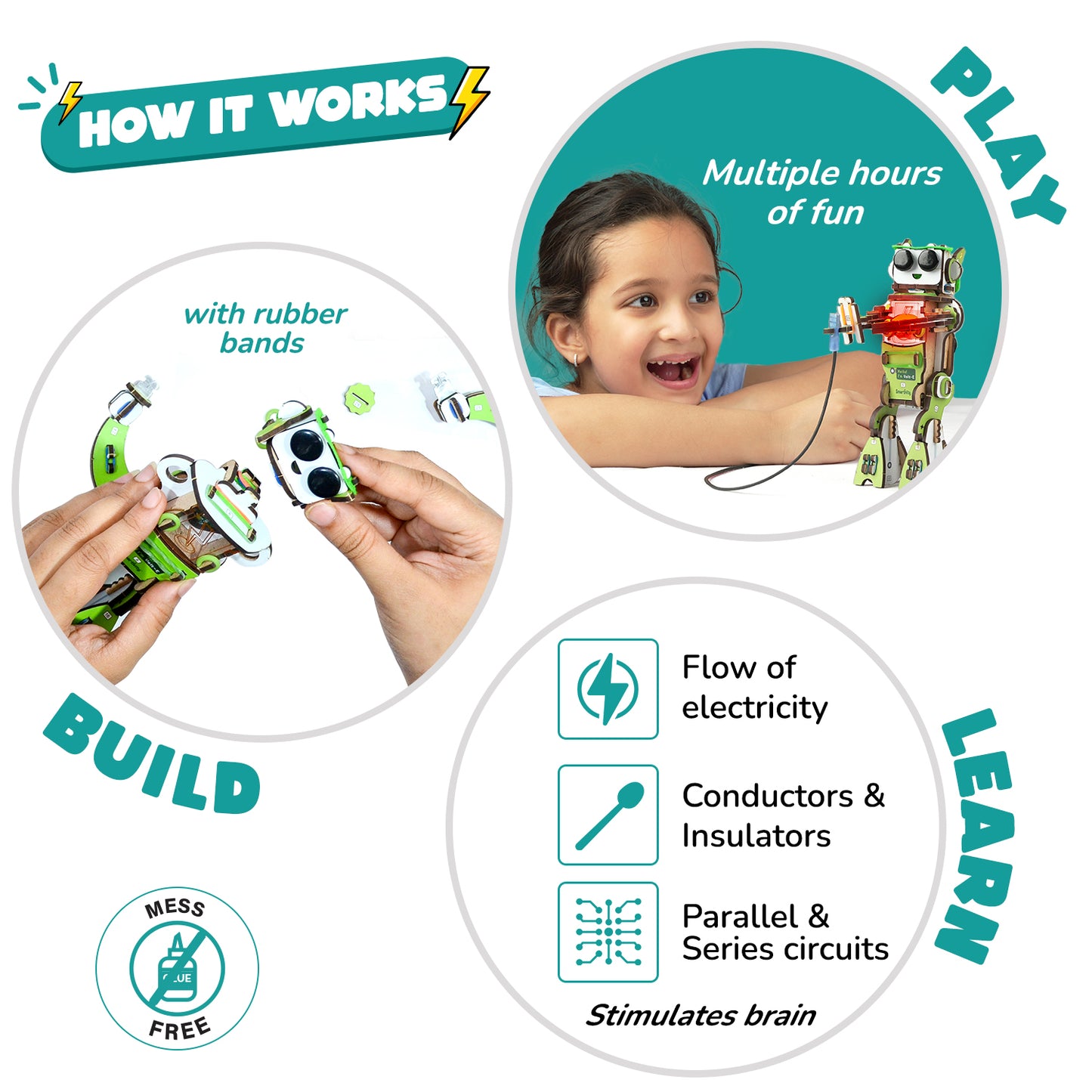 Smartivity Electro Play Lab STEM Toy for Kids 8+