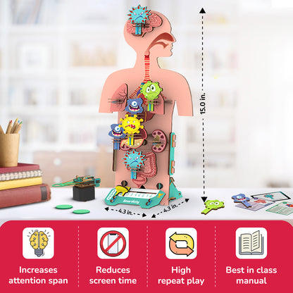 Smartivity Germ Buster STEM Toy for Kids 6+