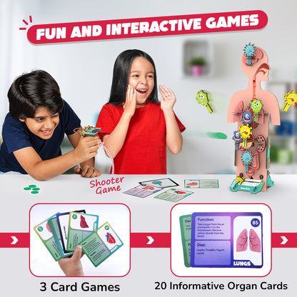 Smartivity Germ Buster STEM Toy for Kids 6+