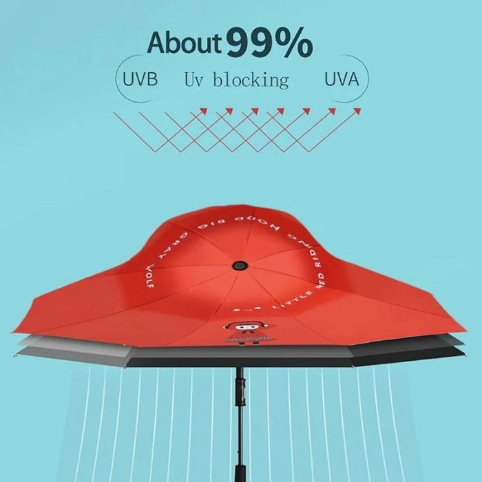 Red Riding Hood theme, Unique Mexican Hat Style Kids Umbrella, 5-12 years, Red