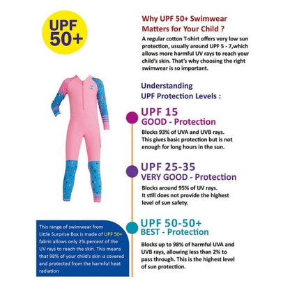 Full Sleeves Kids Swimwear Pink and Blue Transport theme, UPF 50+ with Free Washbag