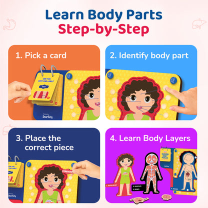 Smartivity Human Body Puzzle STEM Toy for Kids 4+