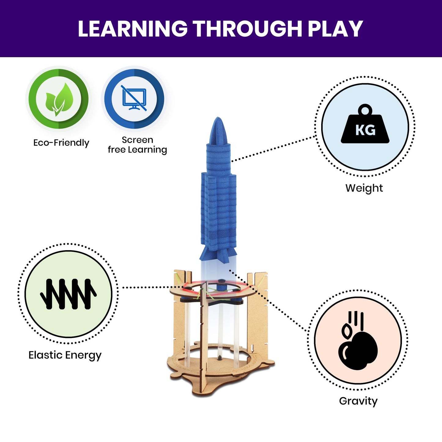 Smartivity Blast Off Space Rocket STEM Toy for Kids 6+