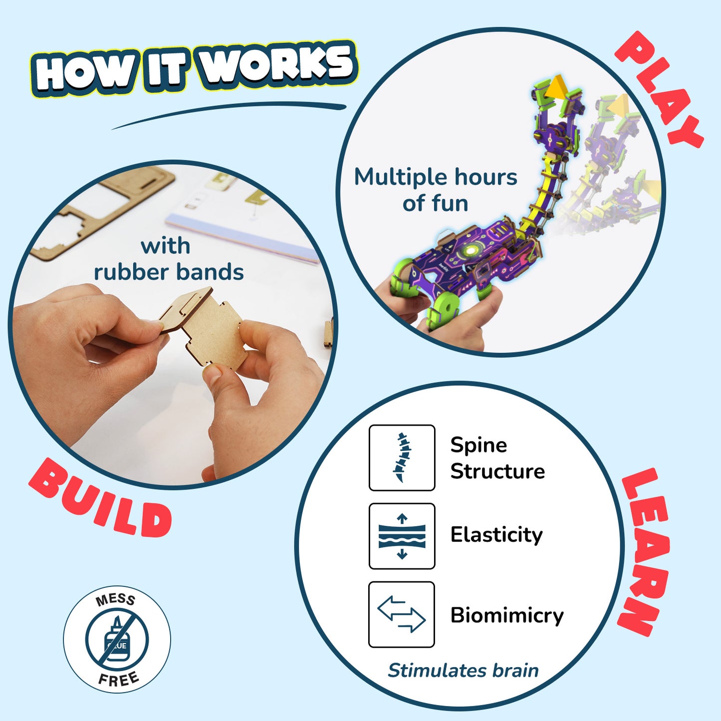 Smartivity Robotic Arm STEM Toy for Kids 8+