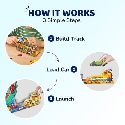 Smartivity Turbo Loop Track STEM Toy for Kids 6+