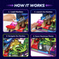 Smartivity Ultimate Marble City STEM Toy for Kids 8+