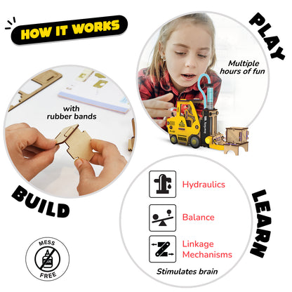 Smartivity Hydraulic Forklift STEM Toy for Kids 6+