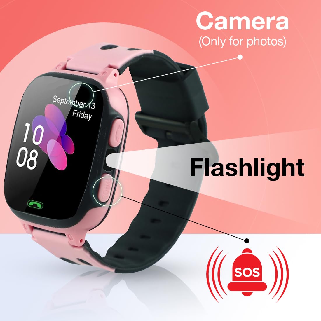 Sekyo S2 Pro Kids Smartwatch with Calling | GPS Location Tracking, SOS Alert, Camera, Safe Zone & Family Chat | 4G/5G SIM Support | App-Controlled | Long Battery Life