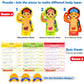 Smartivity Food Body & Nutrition STEM Toy for Kids 6+