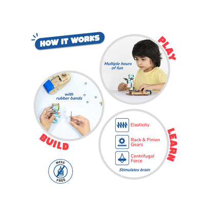 Smartivity STEM Warriors clash of cyborgs STEM Toy for Kids 6+