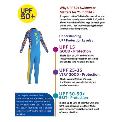 Full Sleeves Kids Swimwear Sky Blue & Yellow Sunshine Printed Full Length, with UPF 50+ with Free Washbag