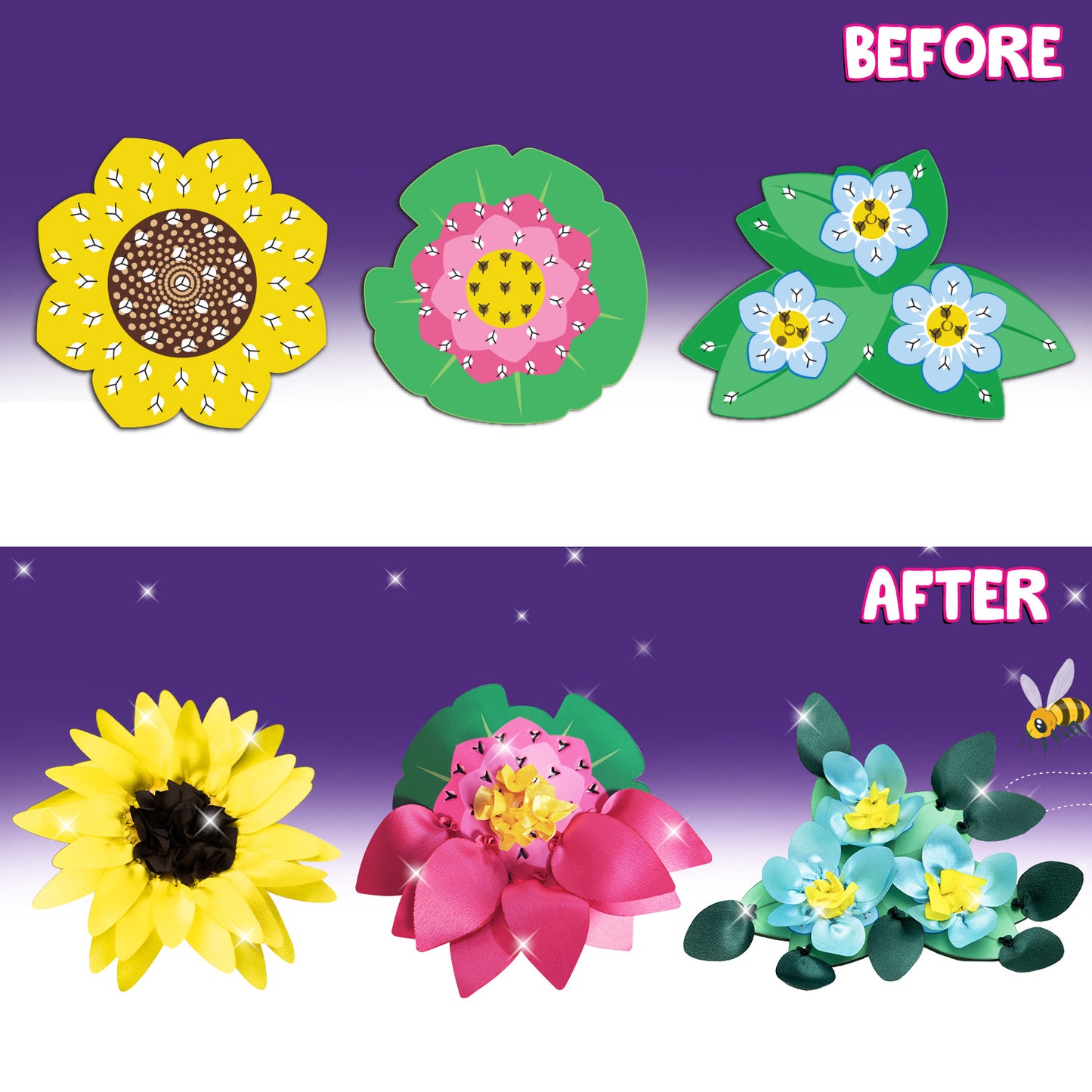 Smartivity Poke 'n' Create : Flower Making Kit STEM Toy for Kids 4+
