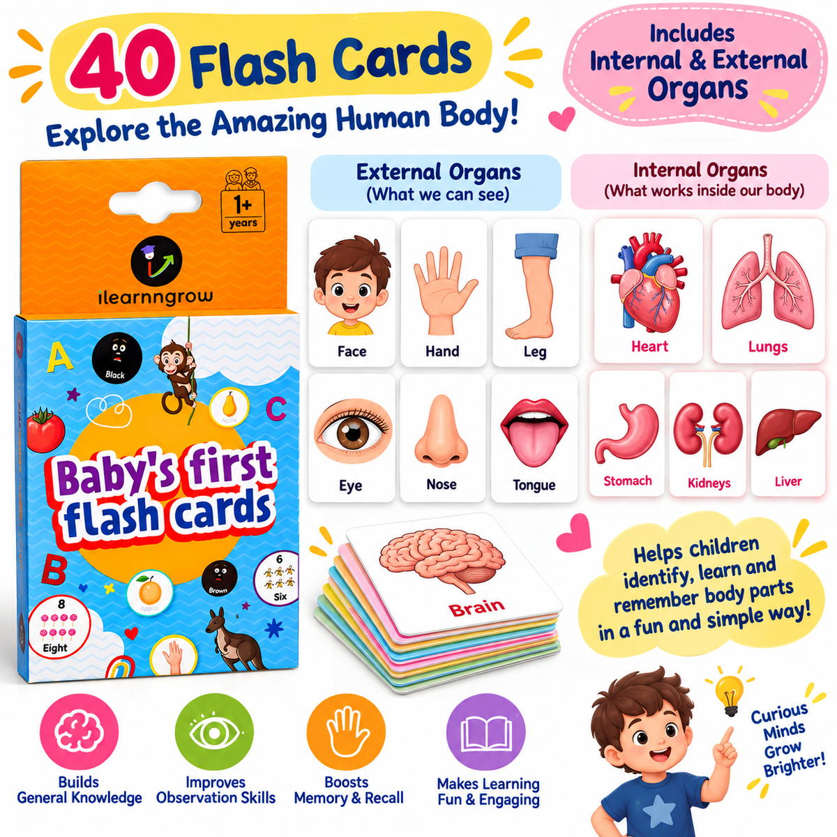 iLearnNGrow Baby’s First Body Parts Flash Cards – Educational Learning Flashcard Set for Kids
