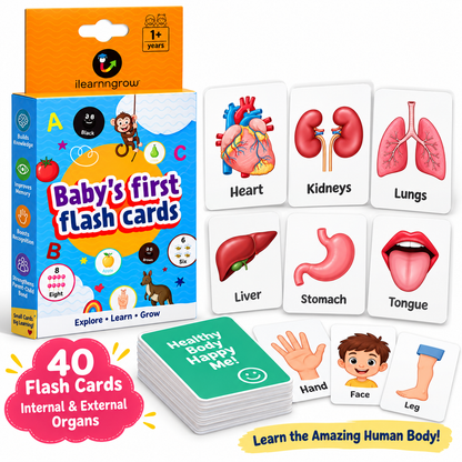 iLearnNGrow Baby’s First Body Parts Flash Cards – Educational Learning Flashcard Set for Kids