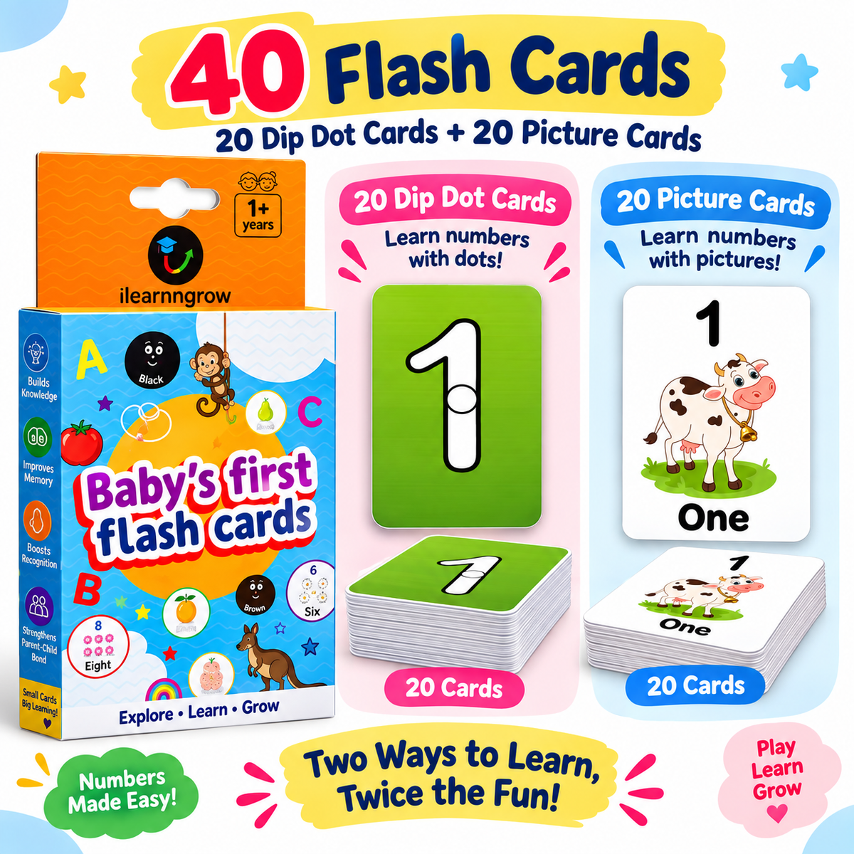 iLearnNGrow Baby’s First Numbers Flash Cards – Numeracy Flashcard Set for Kids