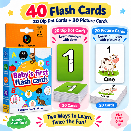 iLearnNGrow Baby’s First Numbers Flash Cards – Numeracy Flashcard Set for Kids