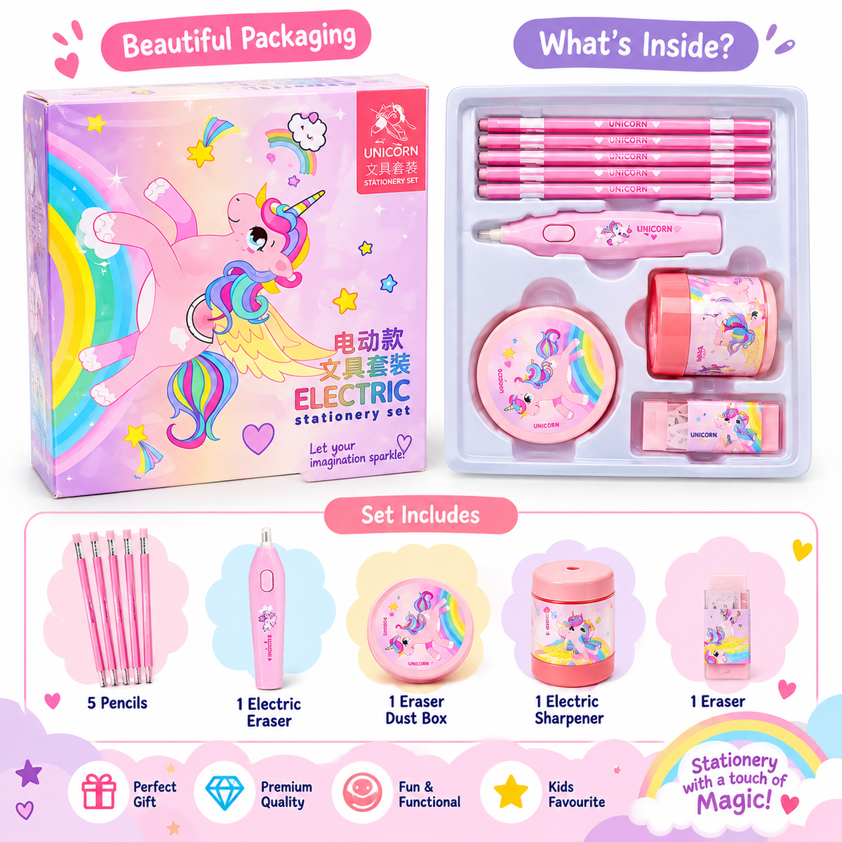 iLearnNGrow Electronic Stationery Kit – Complete Electric Study & Desk Helper for Kids
