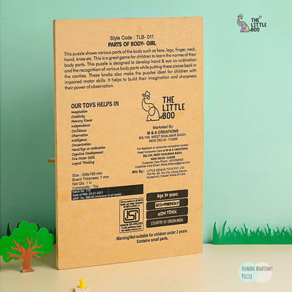 Body Part Puzzle Puzzle