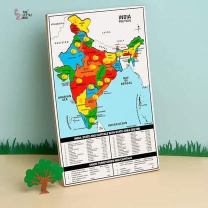 #india_map