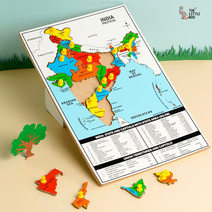 #india_map