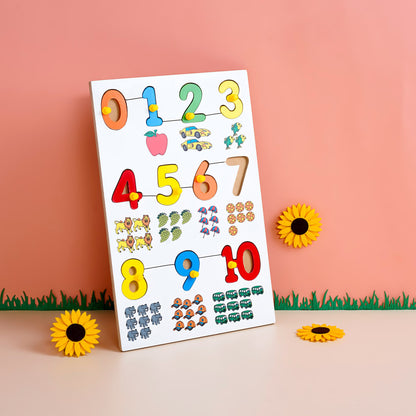 #numbers