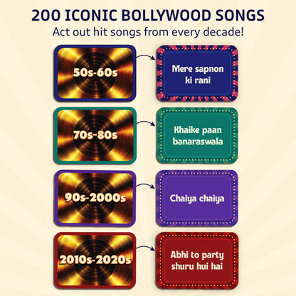 Bollywood Beats
