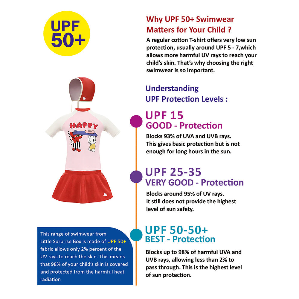 2 Pcs Top & Skort Set Red & Pink "Happy Surf Club" Cartoon Print UPF 50+ Swimwear with Matching Swim Cap for Girls With
