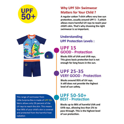 2 pcs Shirt & Shorts set Blue 3d Dino Surfer Kids Swimwear with matching Swim Cap & Free Washbag - Little Surprise Box