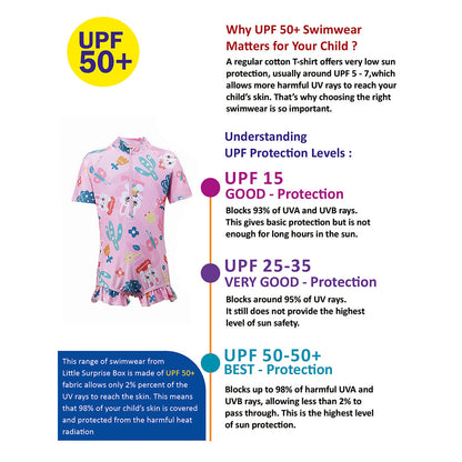 Pink Bunny Kids Swimwear UPF 50+ with matching Swim Cap & Free Washbag - Little Surprise Box