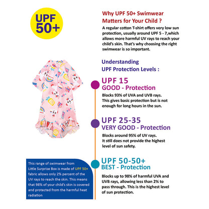 Pink Fruits and Rainbow Kids Swimwear UPF 50+ with matching Swim Cap & Free Washbag - Little Surprise Box