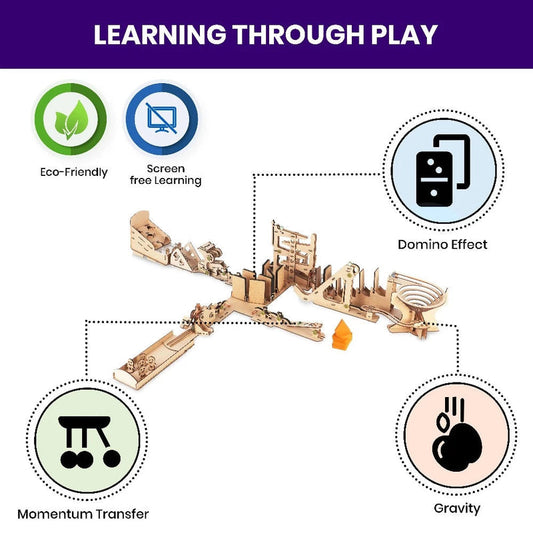 Smartivity Chain Reaction Colliding Dominoes STEM Toy for Kids 8+