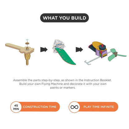 Smartivity Flying Machine STEM Toy for Kids 6+