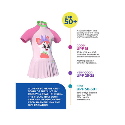 Cute Foxy Frock style Kids Swimwear with attached shorts and matching Swim Cap for kids with UPF 50+  - Little Surprise BoxCute Foxy Frock style Kids Swimwear with attached shorts and matching Swim Cap for kids with UPF 50+ 