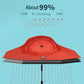 Red Riding Hood theme, Unique Spanish Patio Style Kids Umbrella, 5-12 years,Red - Little Surprise BoxRed Riding Hood theme, Unique Spanish Patio Style Kids Umbrella, 5-12 years,Red